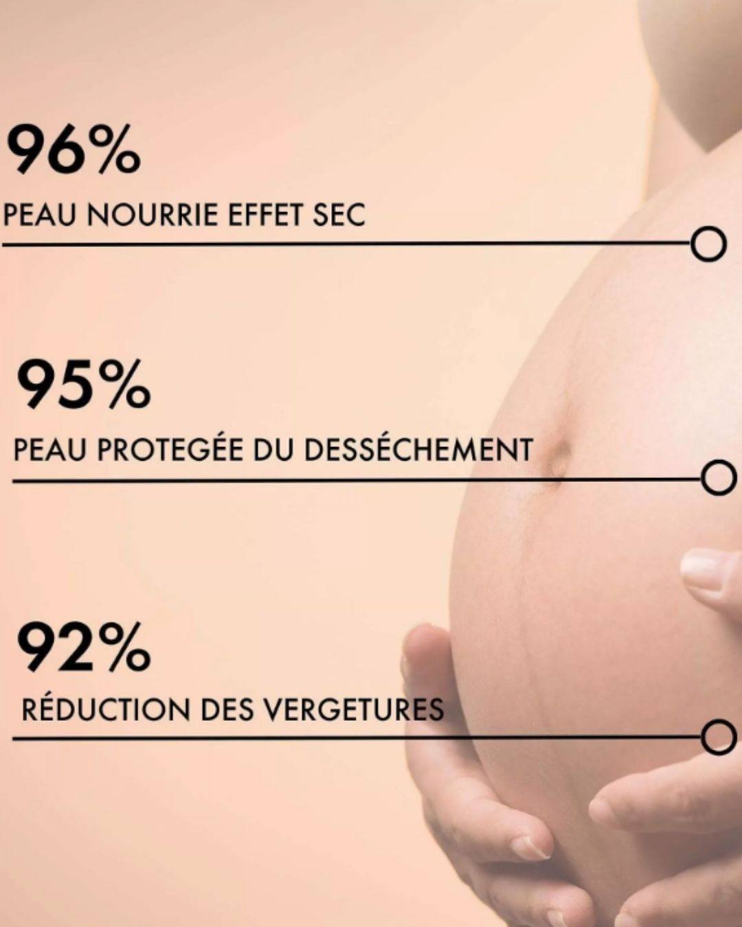 Huile sèche bio anti-vergetures 50ml - Figuier & Rose